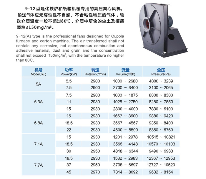 龍勤9-12系列高壓離心風(fēng)機(jī)型號(hào)功率表